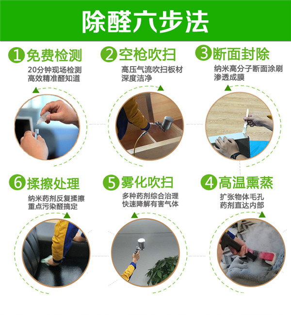 治(zhi)理詳情整_05.jpg