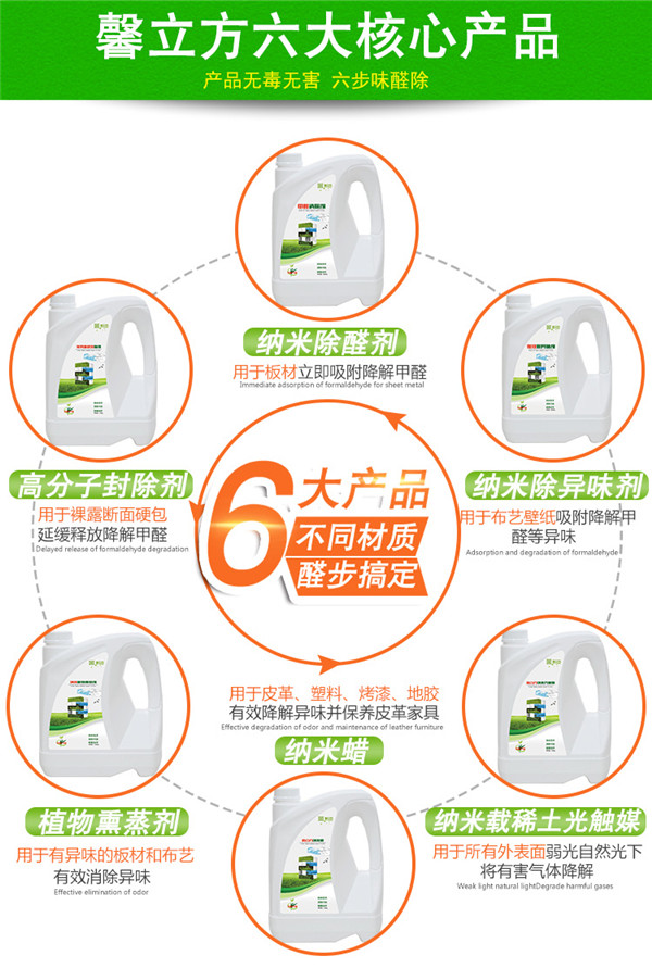 治(zhi)理(li)詳(xiang)情整(zheng)_06.jpg