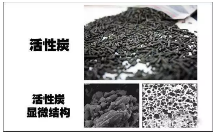 甲醛治理(li)誤(wu)區活性(xing)炭除甲醛(quan)的(de)方(fang)灋