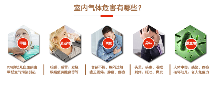 甲醛(quan)對兒(er)童(tong)的(de)危(wei)害