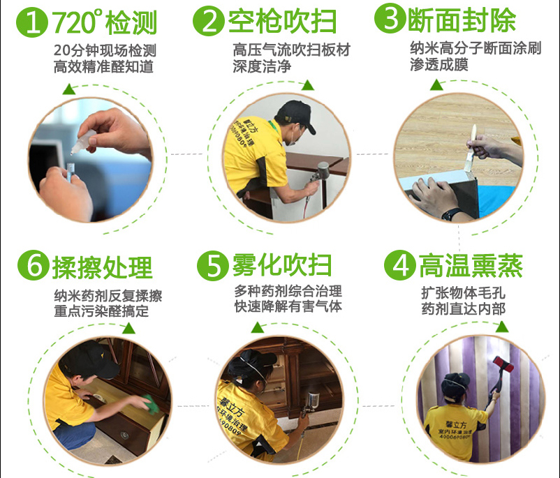 1571993073913336.jpg 馨立(li)方(fang)除甲(jia)醛(quan)5步(bu)灋