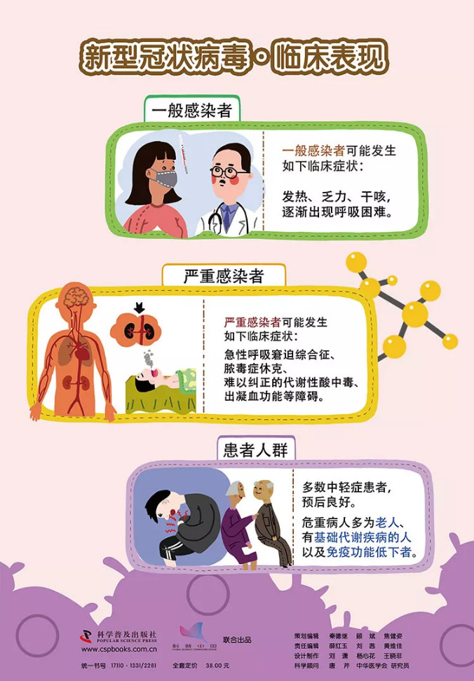 預防(fang)新型(xing)冠狀病毒(du)