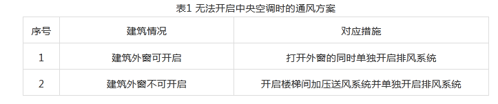微(wei)信截(jie)圖(tu)_20200223151903.png