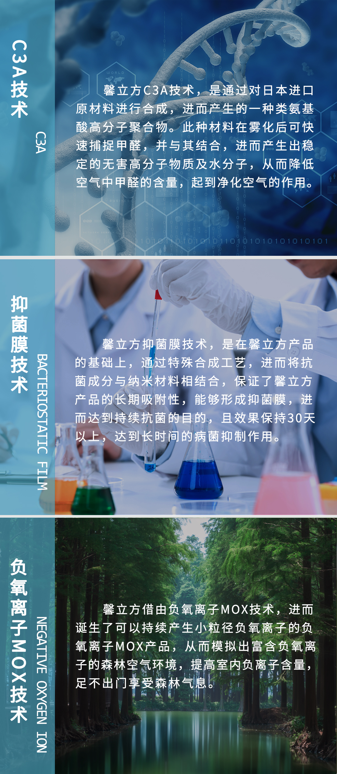 馨(xin)立(li)方(fang)特(te)色技(ji)術2.jpg
