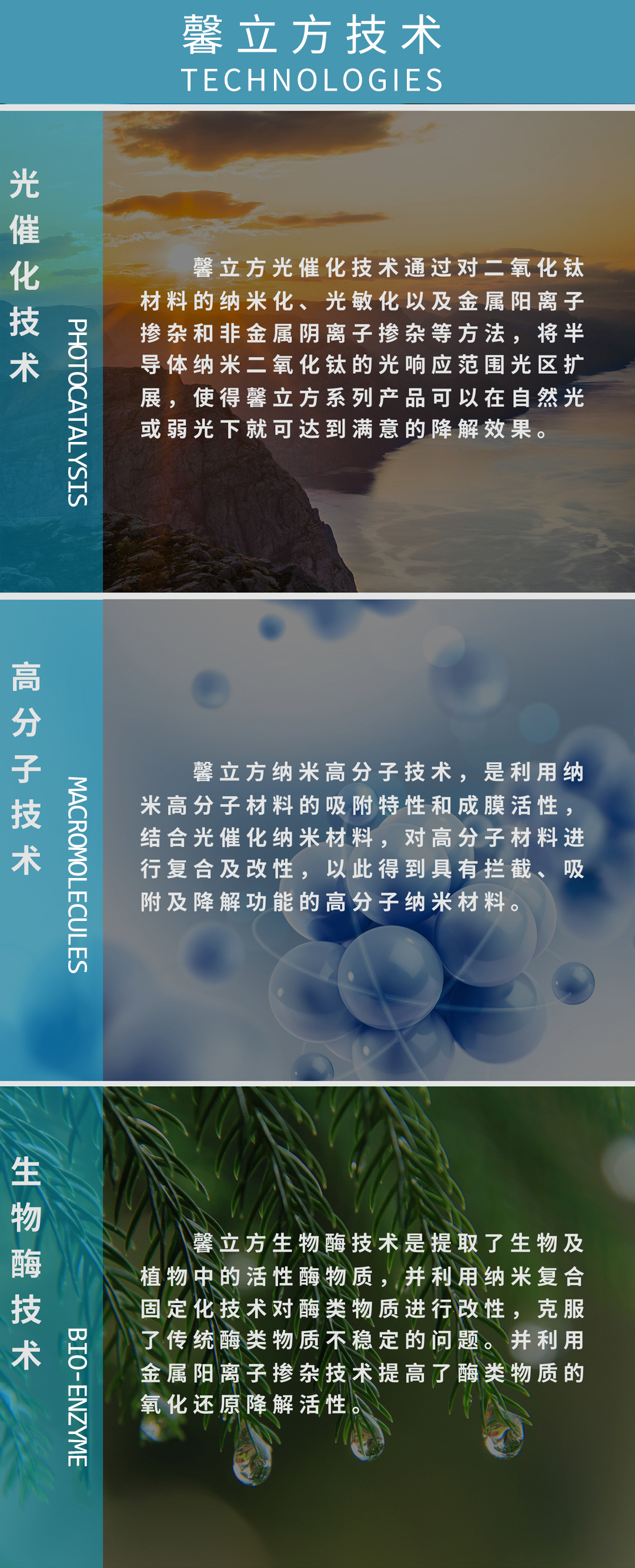 馨立(li)方特色(se)技術(shu)1.jpg