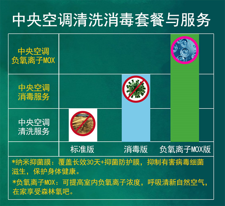 中(zhong)央空調(diao).jpg