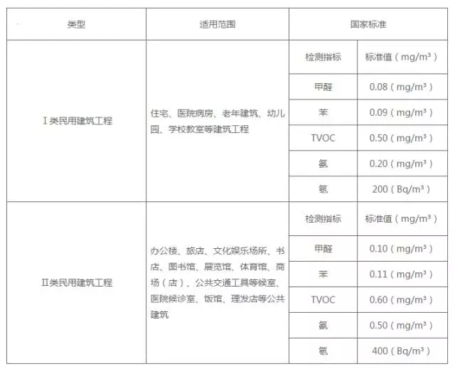 甲(jia)醛(quan)含(han)量超(chao)標(biao).jpg