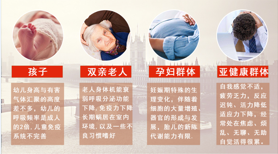 爲(wei)何幼(you)兒易(yi)受汚(wu)染(ran)氣(qi)體危(wei)害！