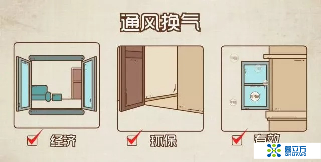 通風真的(de)能消除甲(jia)醛(quan)嗎？