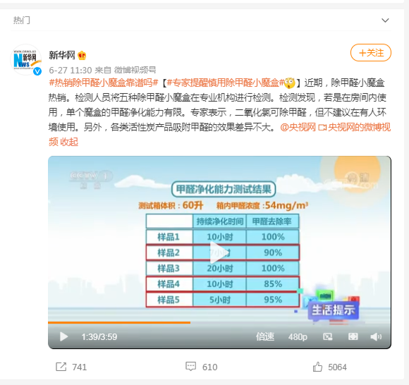 除(chu)甲(jia)醛(quan)小(xiao)魔(mo)盒靠(kao)譜麼
